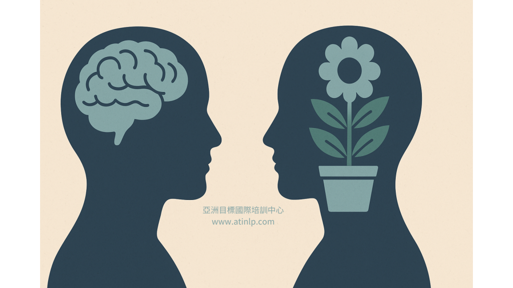 mindset and NLP