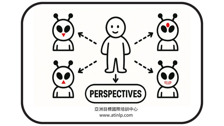 像費曼一樣看世界：擁抱多重視角的智慧
