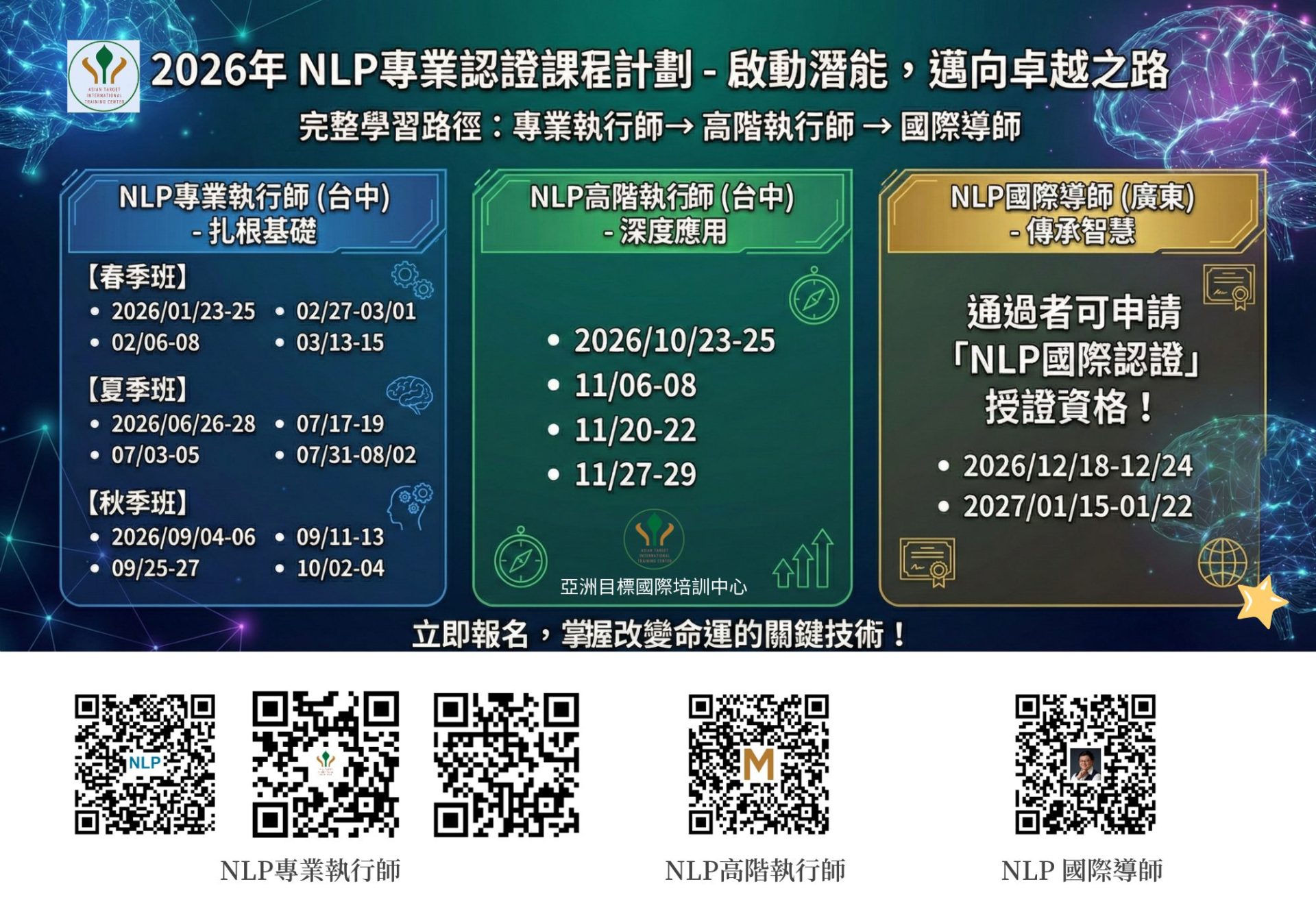 2026 ATINLP NLP Courses